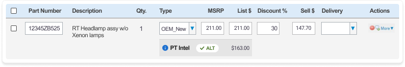 Pt Intel